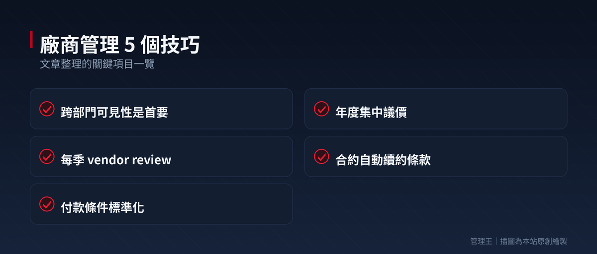 協力廠商管理系統選擇指南：2026 年台灣 B2B 實務指南（Gatekeeper、SAP Ariba、Vendr、管理王比較）：本文重點整理