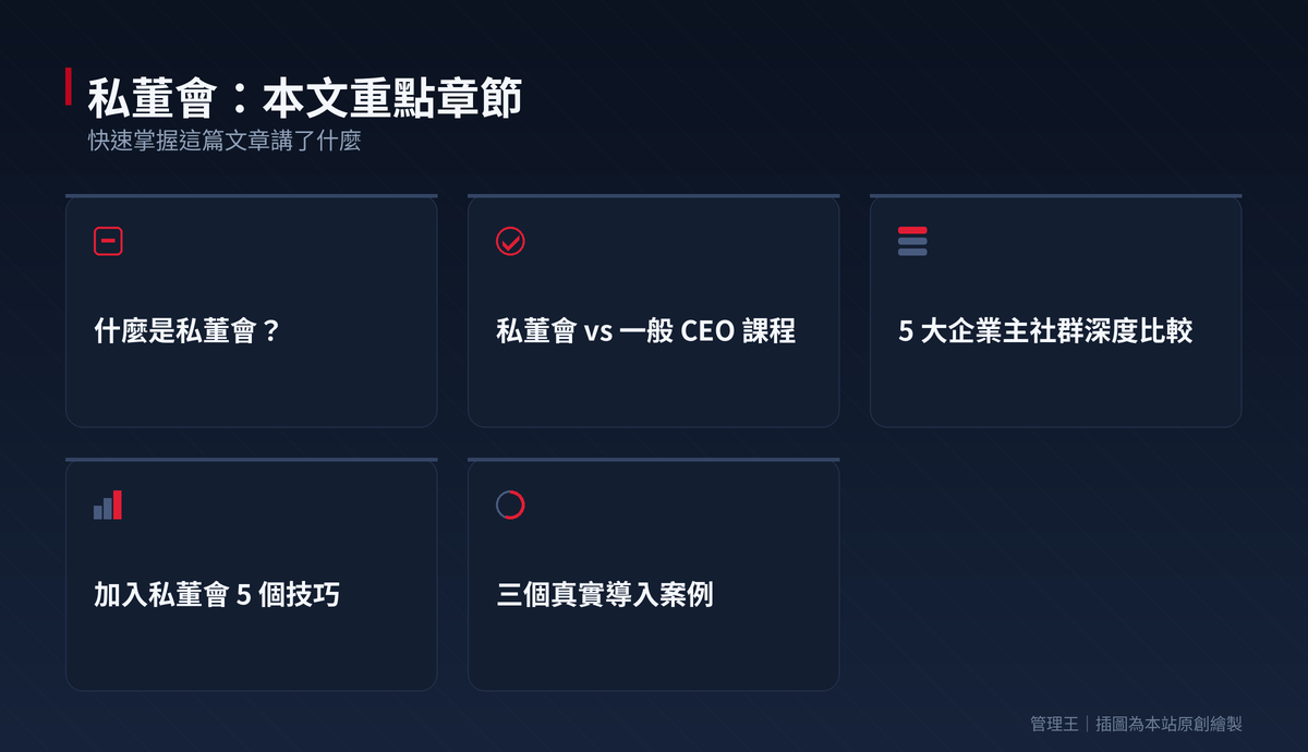 CEO 為何越做越孤獨?私董會值不值得加入:EO、YPO、Vistage、戰勝學院實戰比較(2026)：本文重點章節一覽